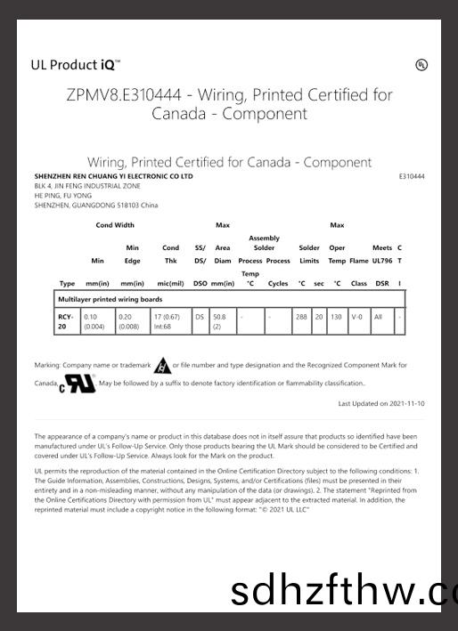 加挐(na)大UL認證