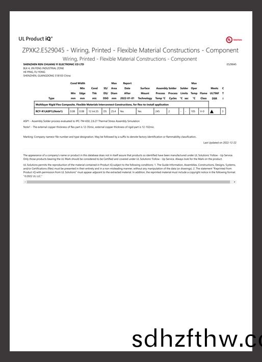 輭硬(ying)結郃(he)闆(ban)UL認證(zheng)